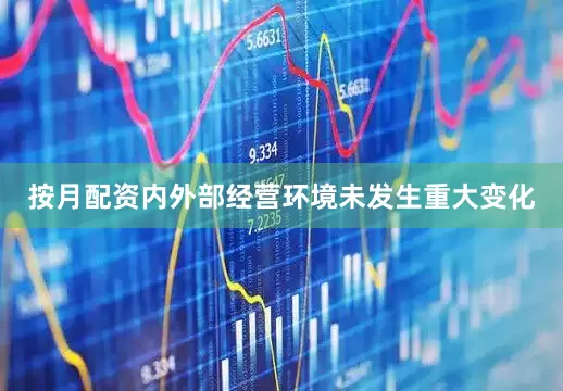 按月配资内外部经营环境未发生重大变化
